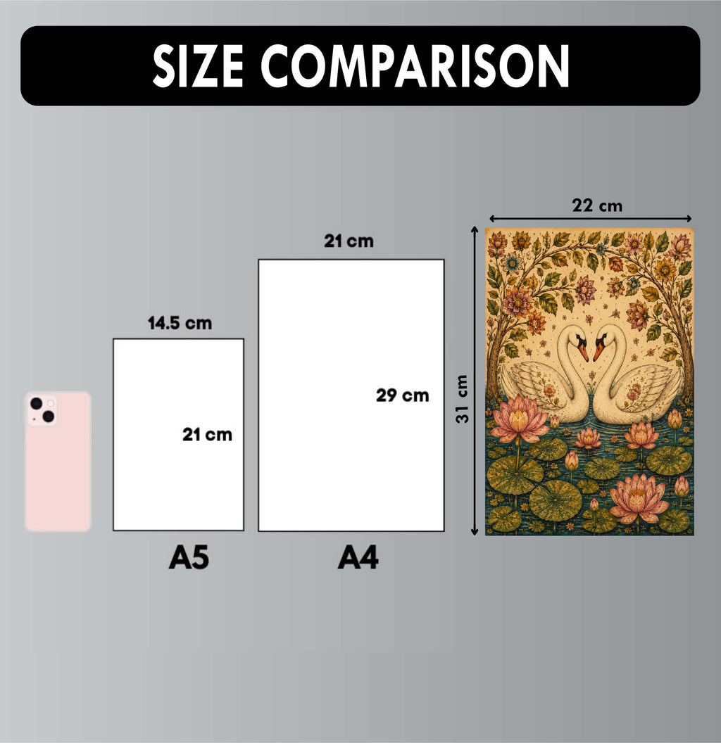 Madhubani Posters - Set of 4 - 12 x 8.5 Inch