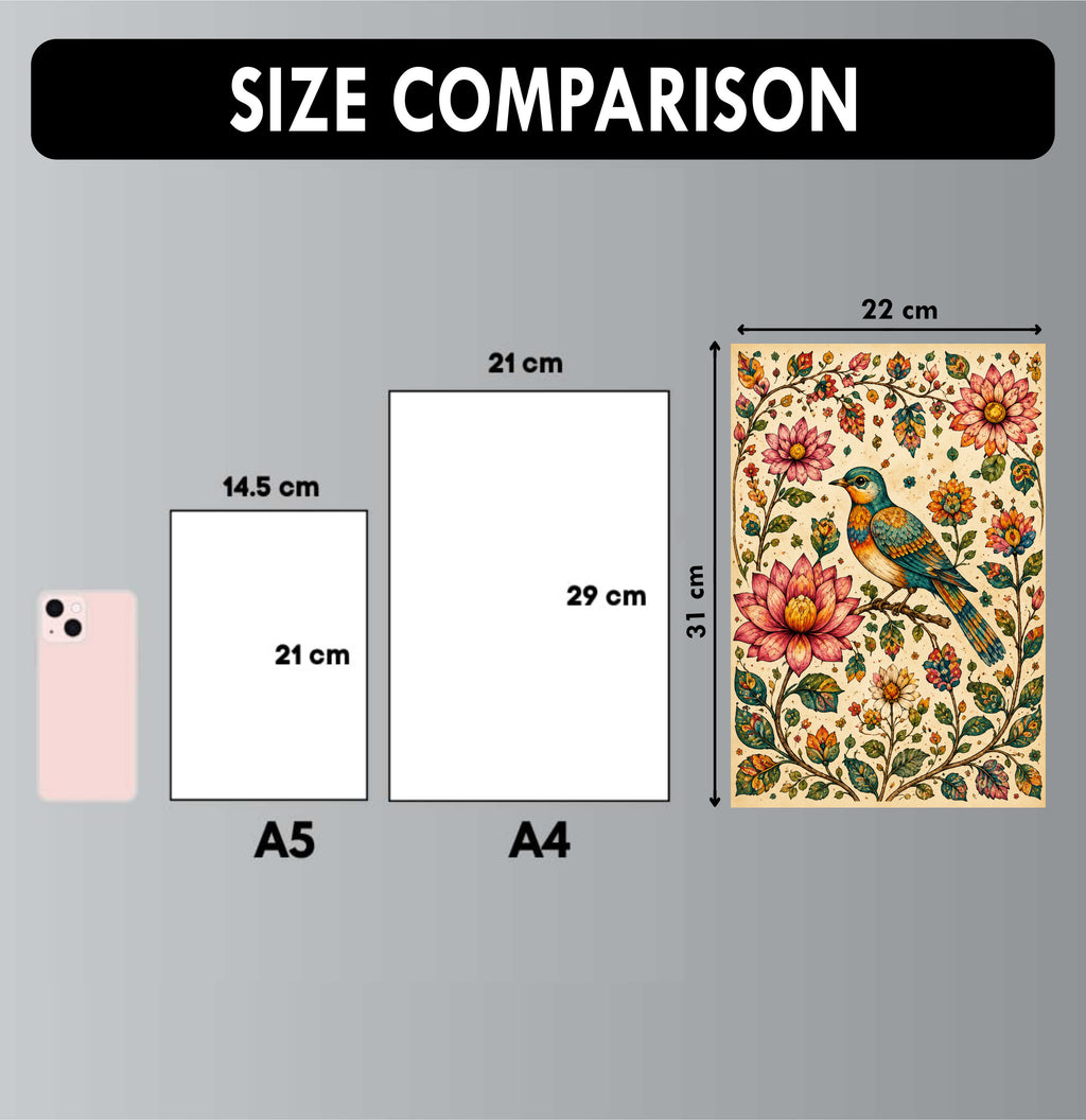 Madhubani Posters - Set of 4 - 12 x 8.5 Inch