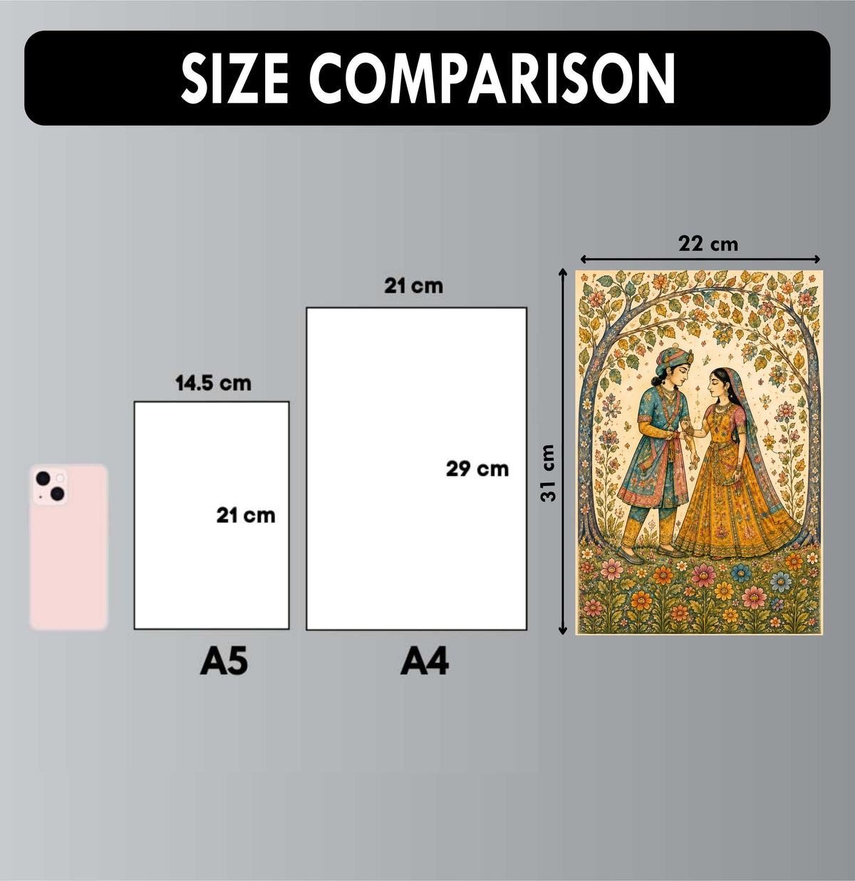 Madhubani Posters - Set of 4 - 12 x 8.5 Inch