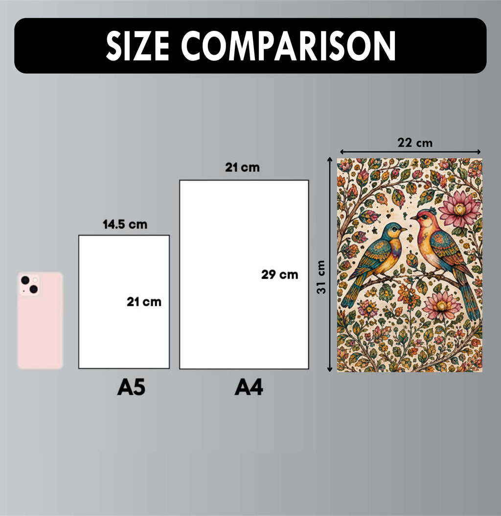 Madhubani Posters - Set of 4 - 12 x 8.5 Inch